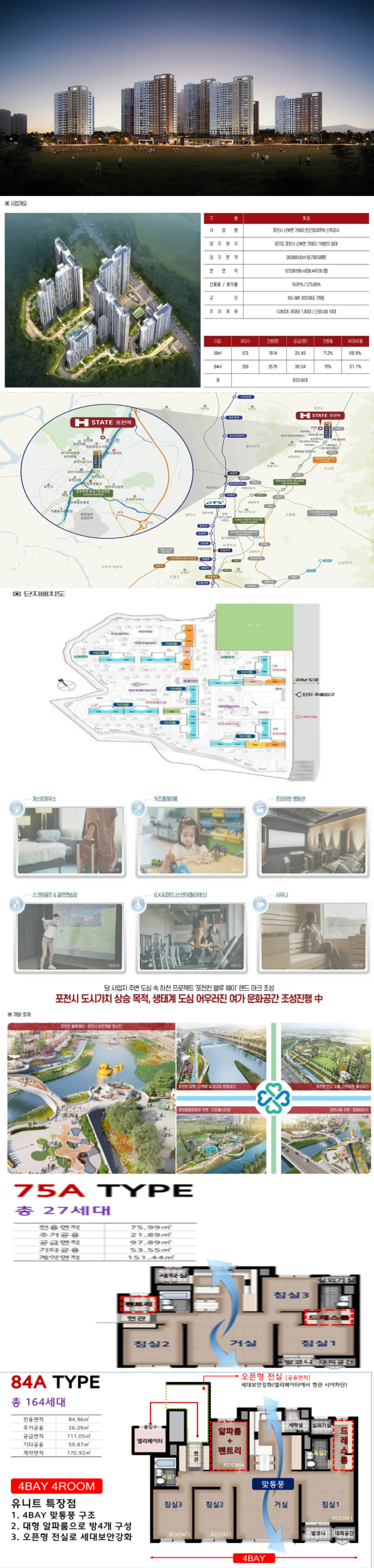 포천시청역 삼부르네상스