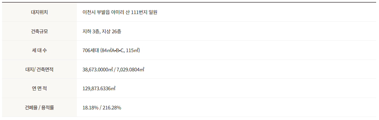사업개요.PNG