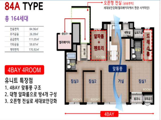 포천시청역 삼부르네상스 84A