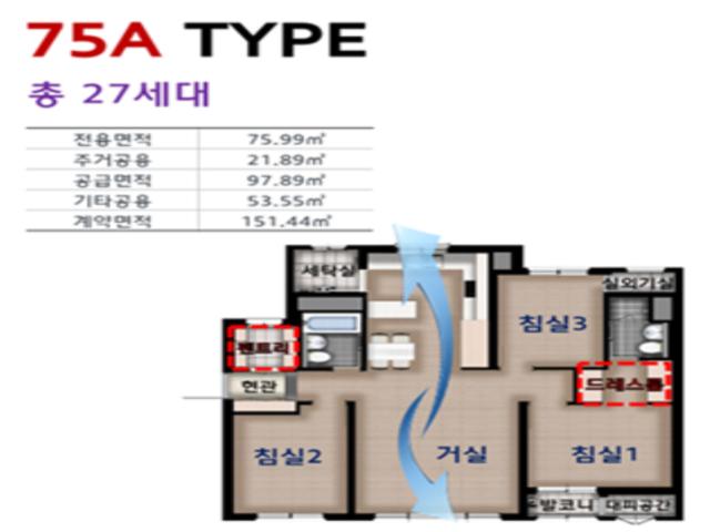 포천시청역 삼부르네상스 75A